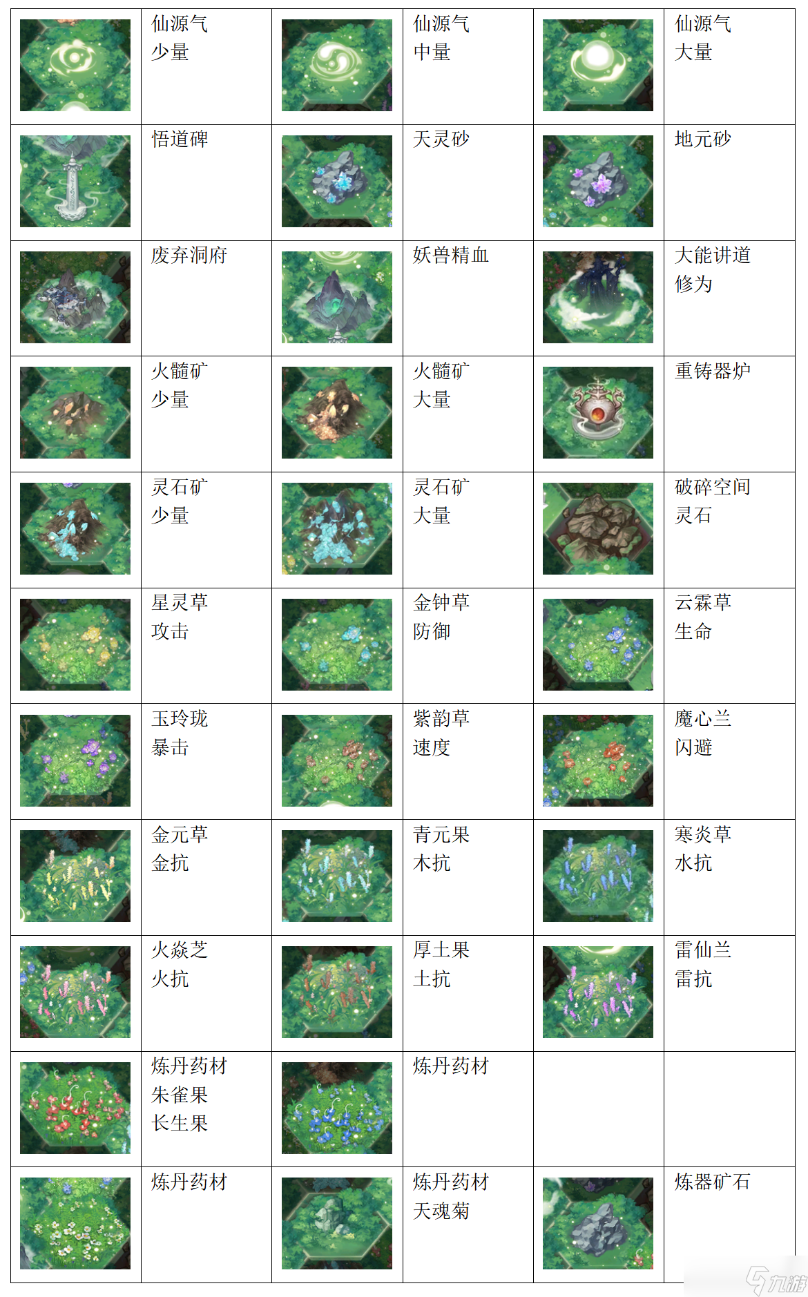 凡人修仙传昆吾山地图__昆仑山凡人进不去