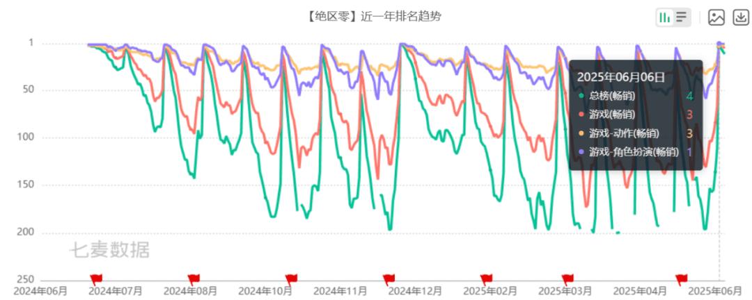 帮朋友做中间转账人_用(是)做比喻句的句子_