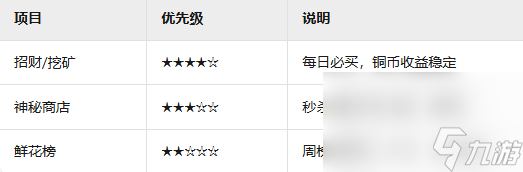 元宝武将推荐_用元宝来抽武将的三国游戏_