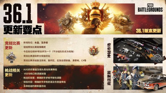 PUBG36.1 版本更新大揭秘！竞技比赛系统竟有如此巨变？