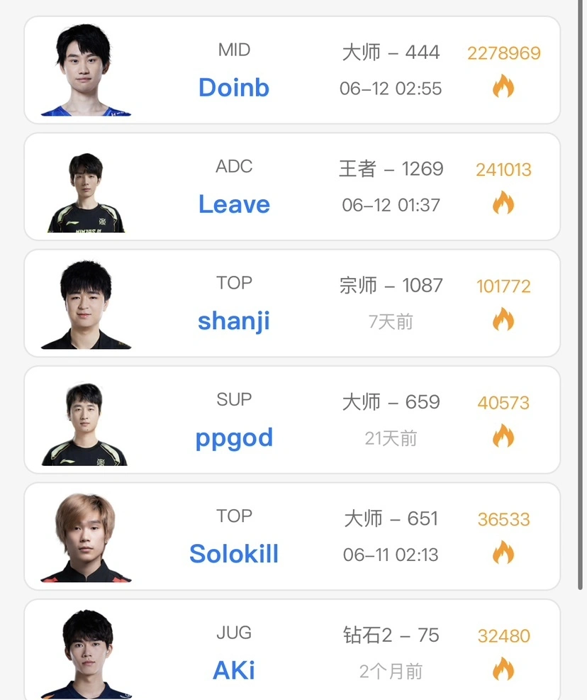 _辅休什么意思_一入空门万事休下一句