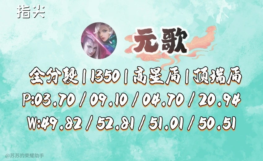 对抗路国百战力TOP5：狂铁被低估，元歌登顶，打他记得选击退__对抗路国百战力TOP5：狂铁被低估，元歌登顶，打他记得选击退