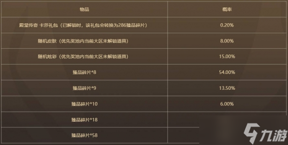 英雄联盟名人堂是干嘛的_lol名人堂成员排名_