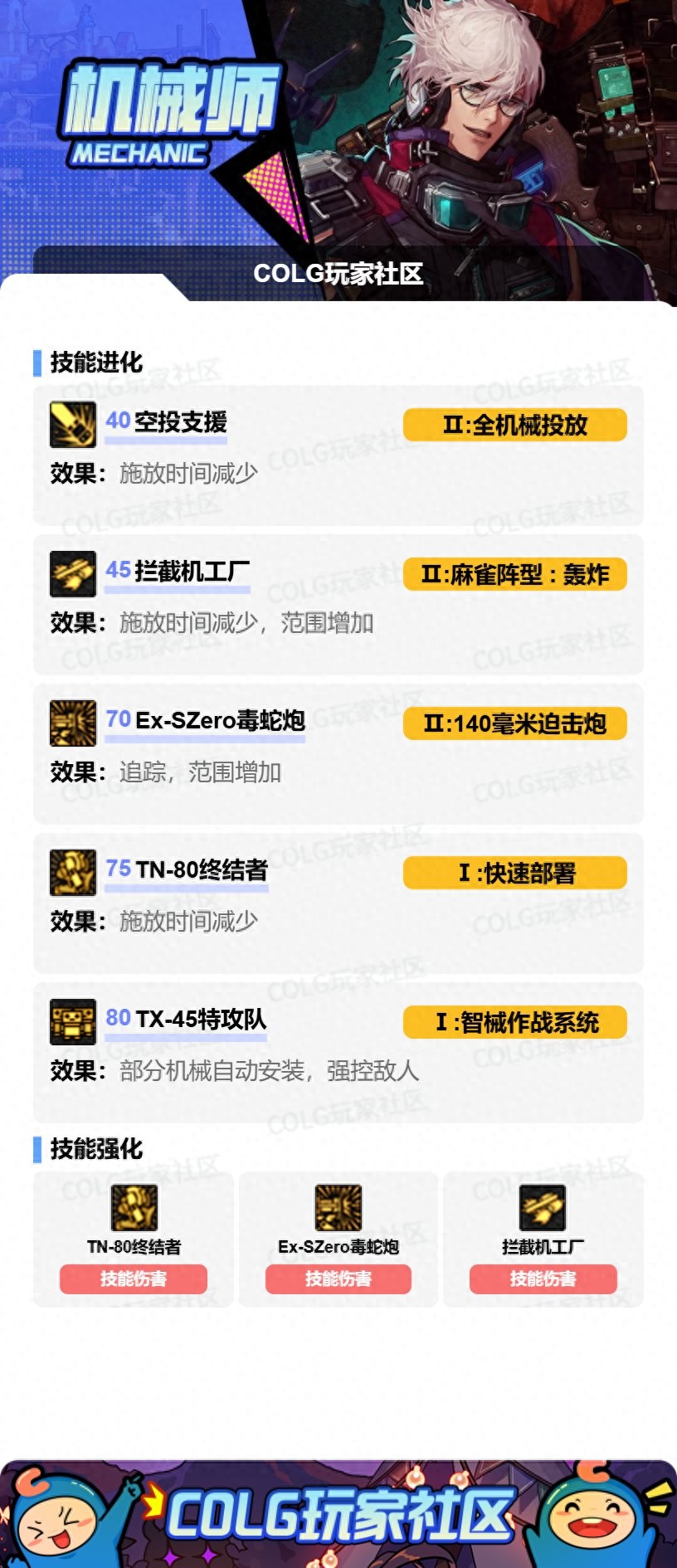 大毒蛇痛点已改，终结者却仍治标不治本？技能搭配思路大公开