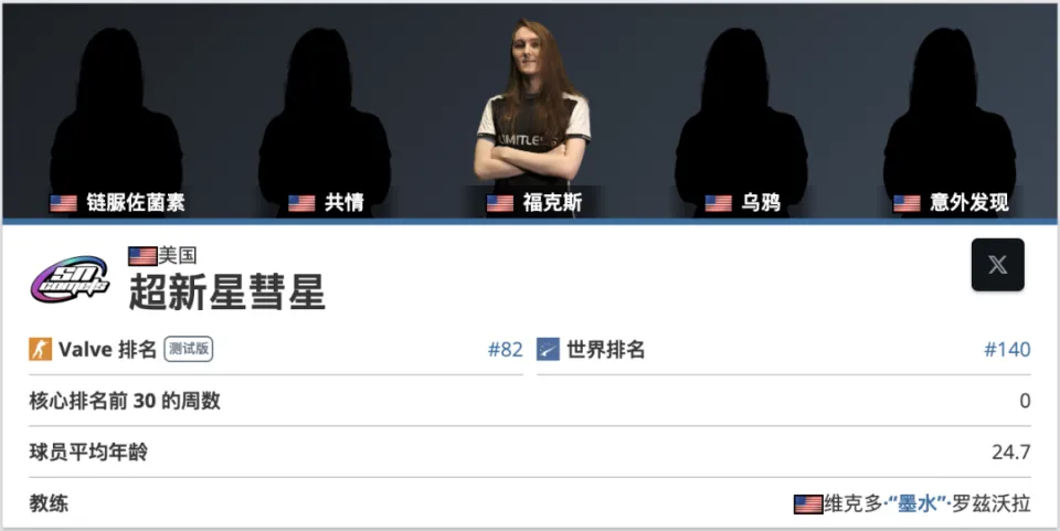 瓦罗兰特“变性人”女选手，闹出了电竞圈最大丑闻？__瓦罗兰特“变性人”女选手，闹出了电竞圈最大丑闻？