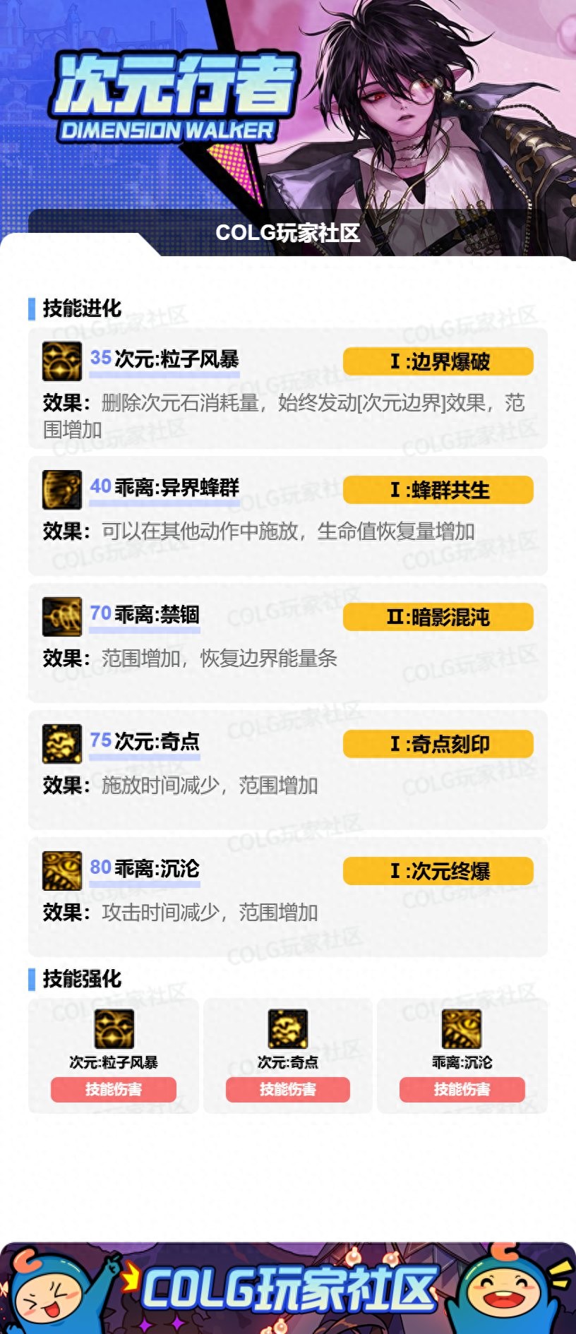 次元行者技能优化亮点不足？这些连招搭配方案你知道吗