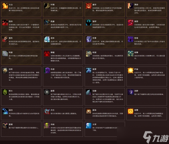 _魔兽世界大秘境词缀是什么意思_魔兽世界8.3大秘境词缀介绍
