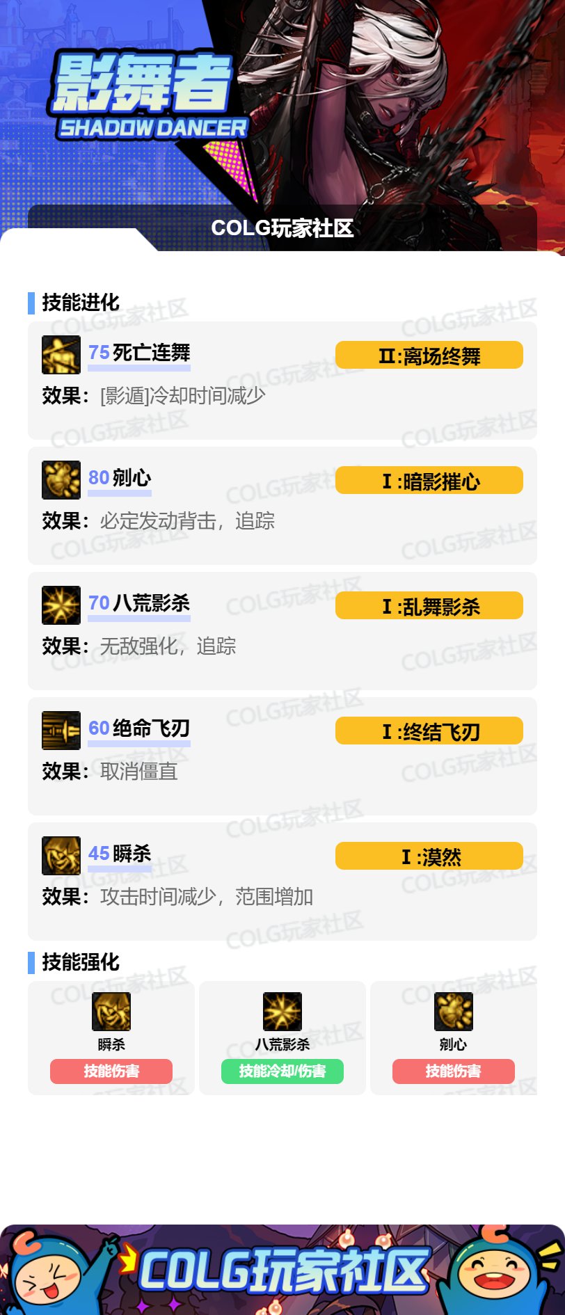 dnf影舞者值得玩吗_dnf影舞者遴选_