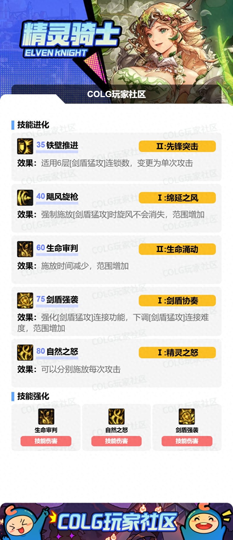 精灵骑士技能出手速度有多重要？连招思路与打团续航全解析