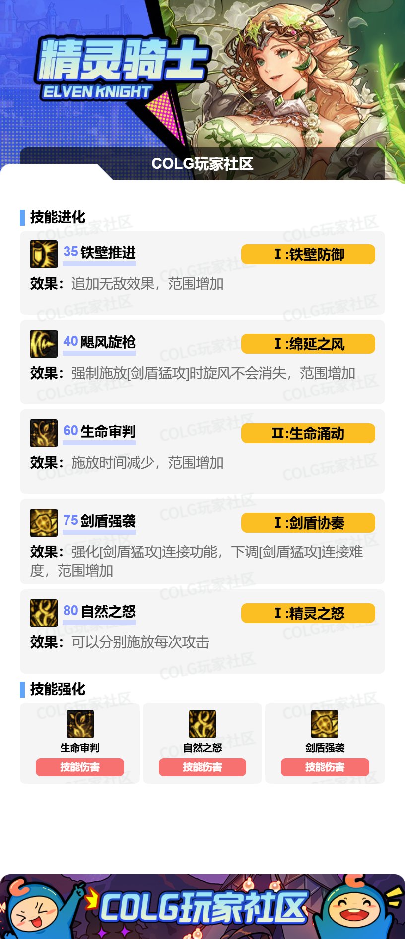 _dnf精灵骑士pk_dnf精灵骑士拿什么武器