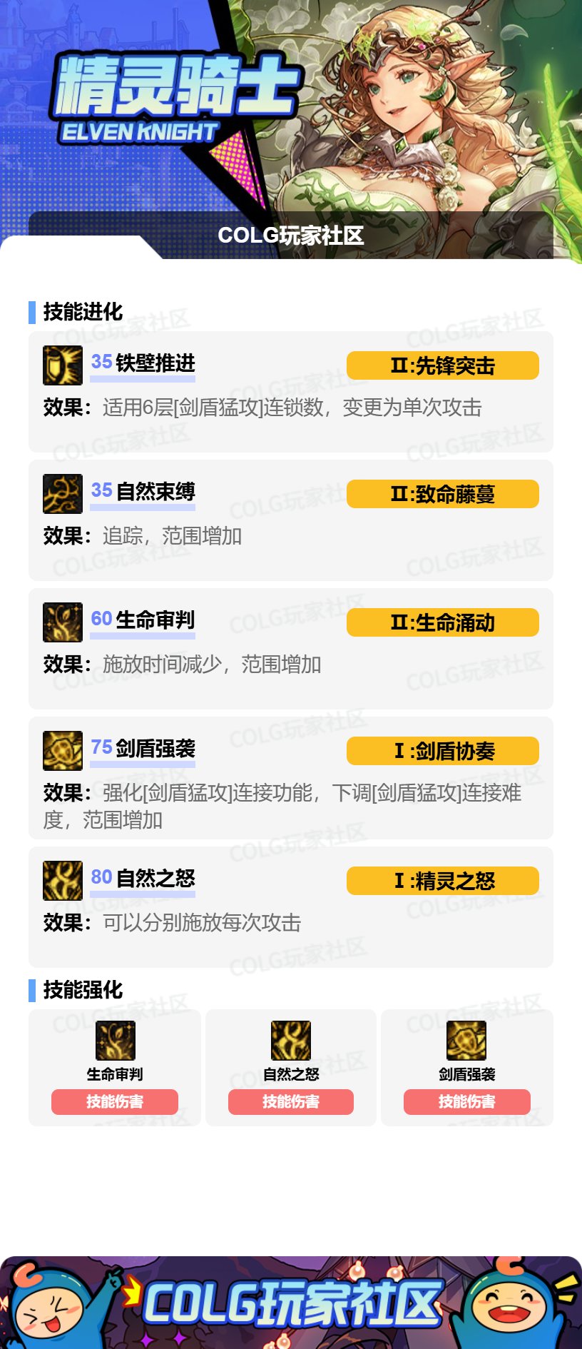_dnf精灵骑士拿什么武器_dnf精灵骑士pk