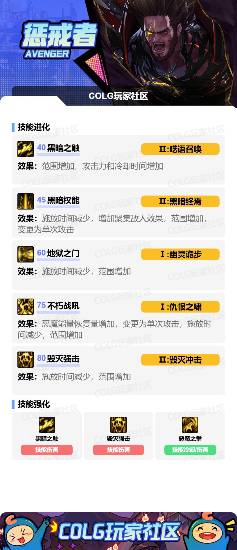 dnf复仇者cp选择__dnf复仇者怎么样2021