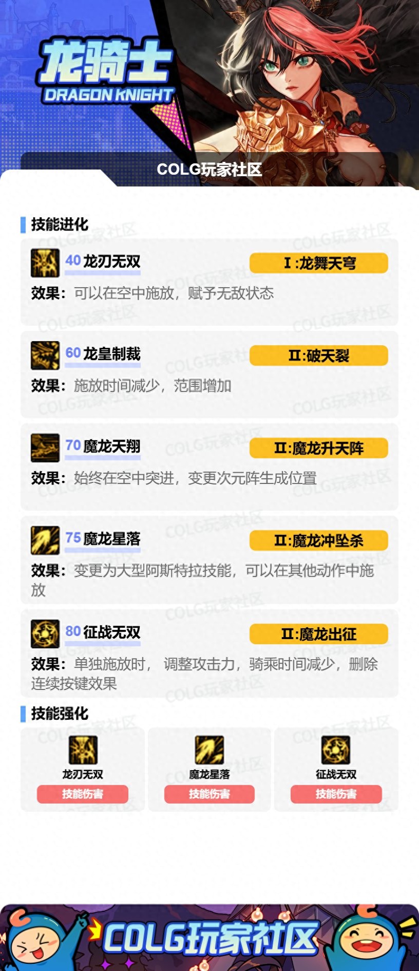 龙骑士本次VP调整思路大揭秘？伤害与生存该如何抉择