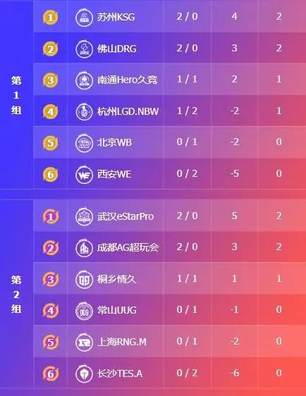 hero久竞久诚转会_史诗级联动什么意思_