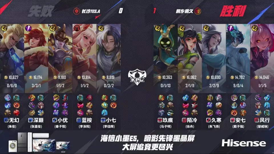 _lol职业打野选手退役名字_omg退役打野