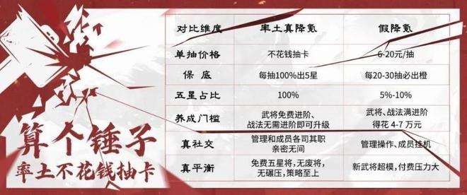 跨服追杀只为报一箭之仇，率土青春服竟有如此“大瓜”！__跨服追杀只为报一箭之仇，率土青春服竟有如此“大瓜”！