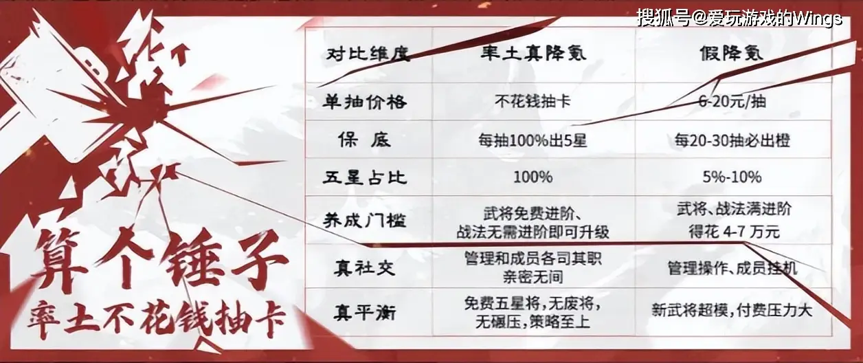 _热血江湖正版手游青春版攻略_热血江湖新春活动