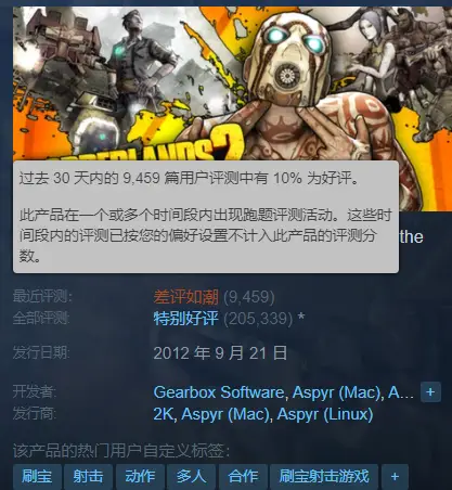 无主之地2限时免费引众怒？差评如潮，10%好评率背后藏着啥秘密！？