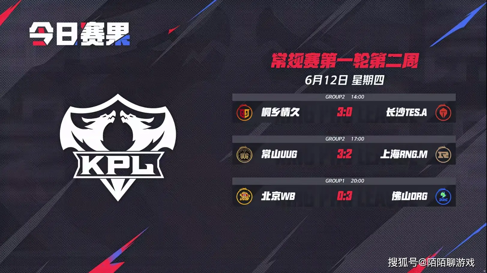 惊爆！夏季赛 WB 竟被 DRG 零封？赛前预测全翻车