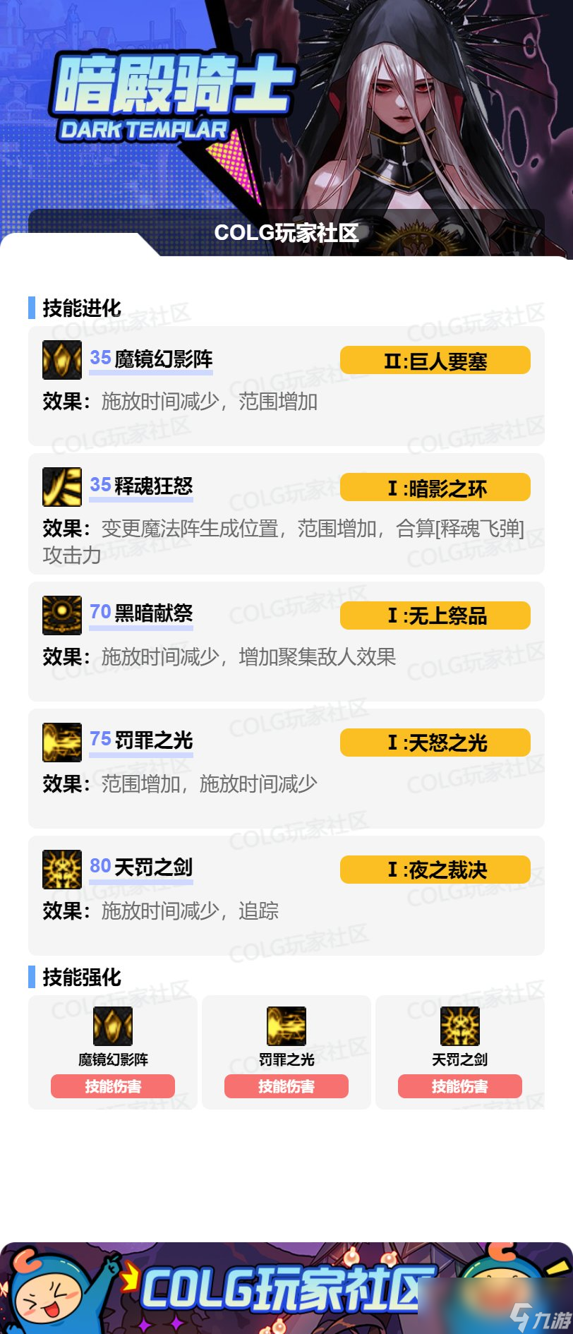 _dnf暗帝上衣选什么技能_dnf暗帝时装上衣选什么技能