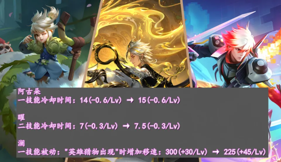 王者荣耀澜和铠__澜对战铠