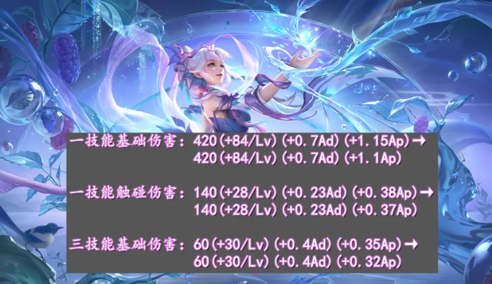 澜对战铠_王者荣耀澜和铠_