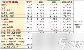在这就是江湖中，威慑与破防究竟有着怎样紧密的关系？