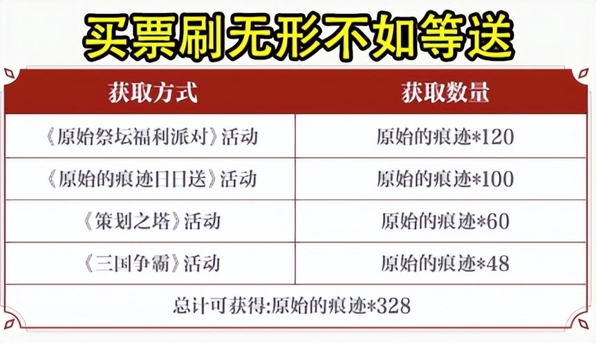 手游流水数据排行_2021年手游流水_