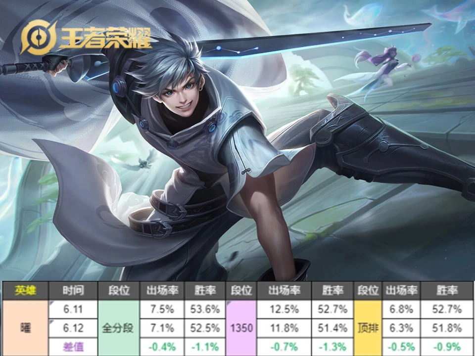 _司空震打杨戬怎么打_杨戬打的过司空震吗