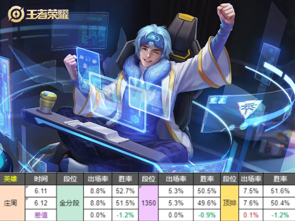 杨戬打的过司空震吗_司空震打杨戬怎么打_