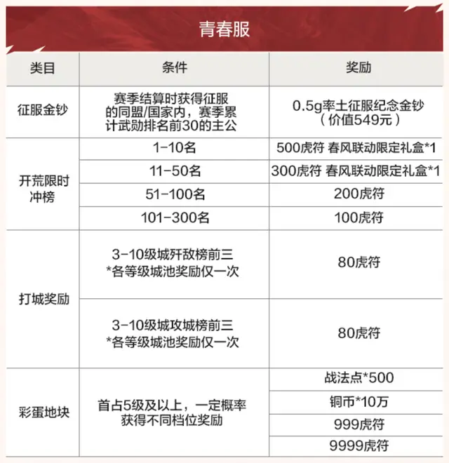 _网易意见中国_网易意向书稳吗