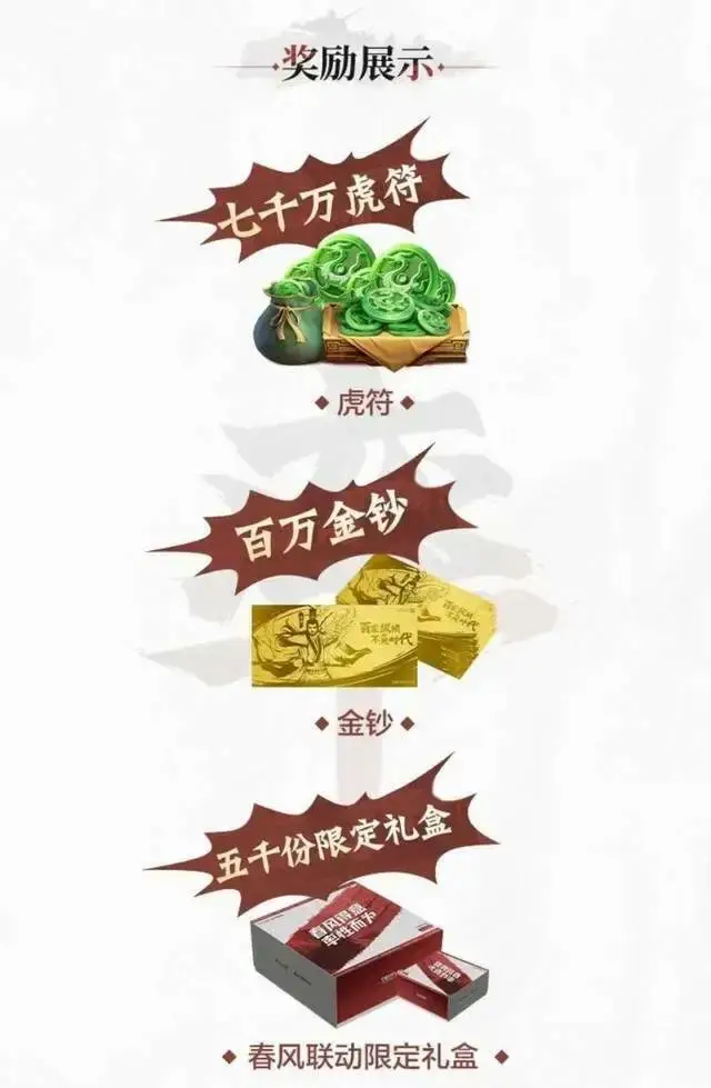 大道至简，真诚无敌！率土用1亿补贴开创SLG福利时代！__大道至简，真诚无敌！率土用1亿补贴开创SLG福利时代！
