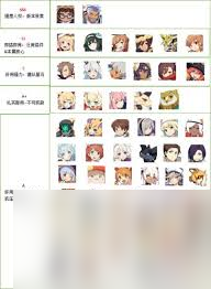 喵星猎人角色强度排行榜困扰玩家？九游小编来支招
