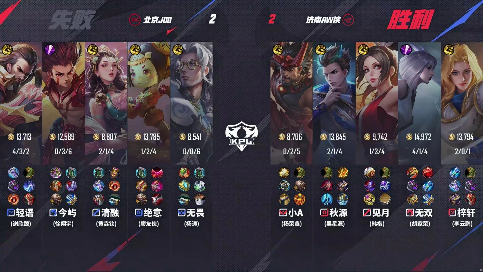 _JDG3-2RW侠，清融极限守家，绝意心乱了，行天称无畏很努力_JDG3-2RW侠，清融极限守家，绝意心乱了，行天称无畏很努力