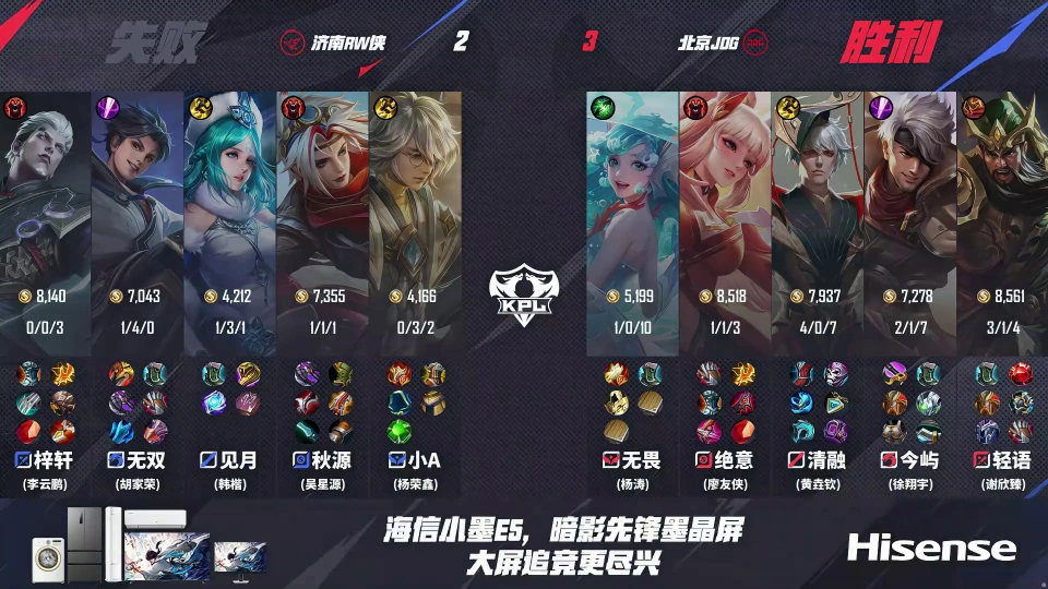 JDG3-2RW侠，清融极限守家，绝意心乱了，行天称无畏很努力__JDG3-2RW侠，清融极限守家，绝意心乱了，行天称无畏很努力
