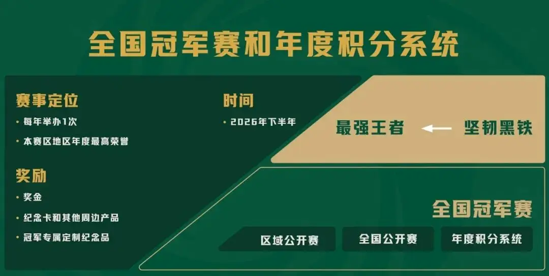 _lol卡牌火炮_卡牌英雄联盟