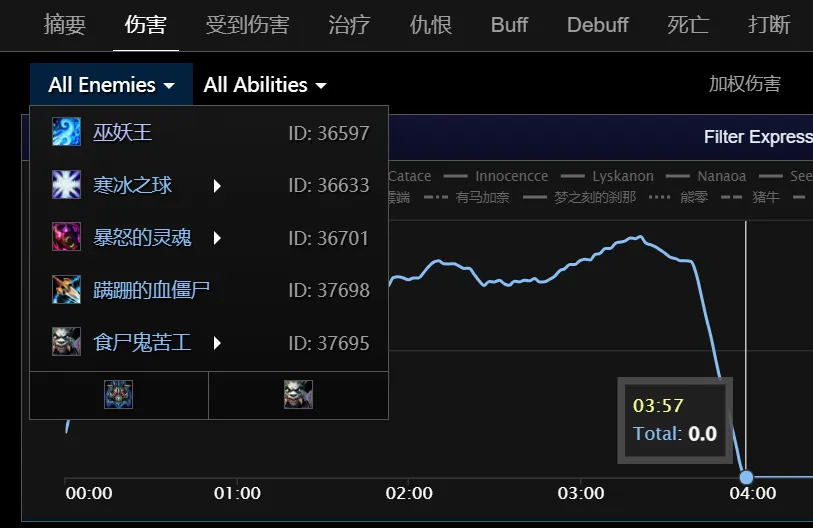 魔兽世界击杀排行榜_魔兽世界击杀进度网站_