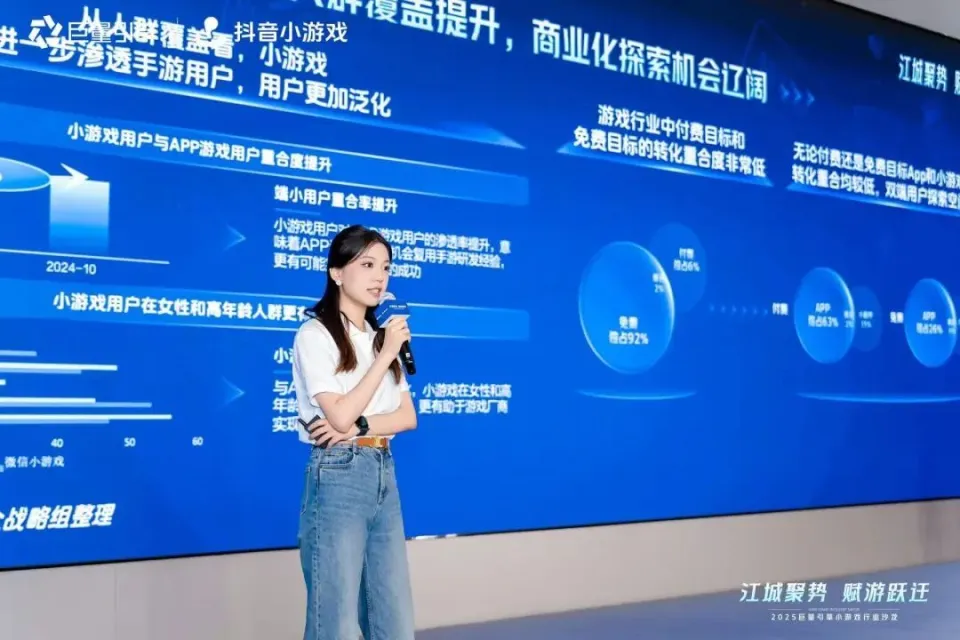 _巨量引擎小游戏行业沙龙在洪山举行 130余家企业聚势“江城”_巨量引擎小游戏行业沙龙在洪山举行 130余家企业聚势“江城”
