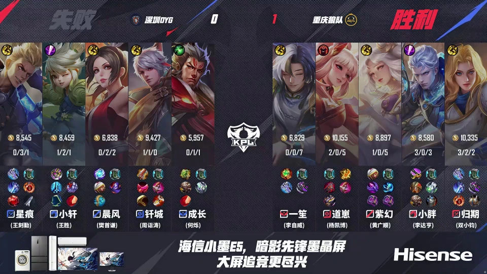 _马可这赛季为什么这么强_马可改版前技能