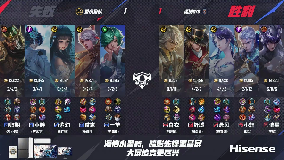 _马可改版前技能_马可这赛季为什么这么强