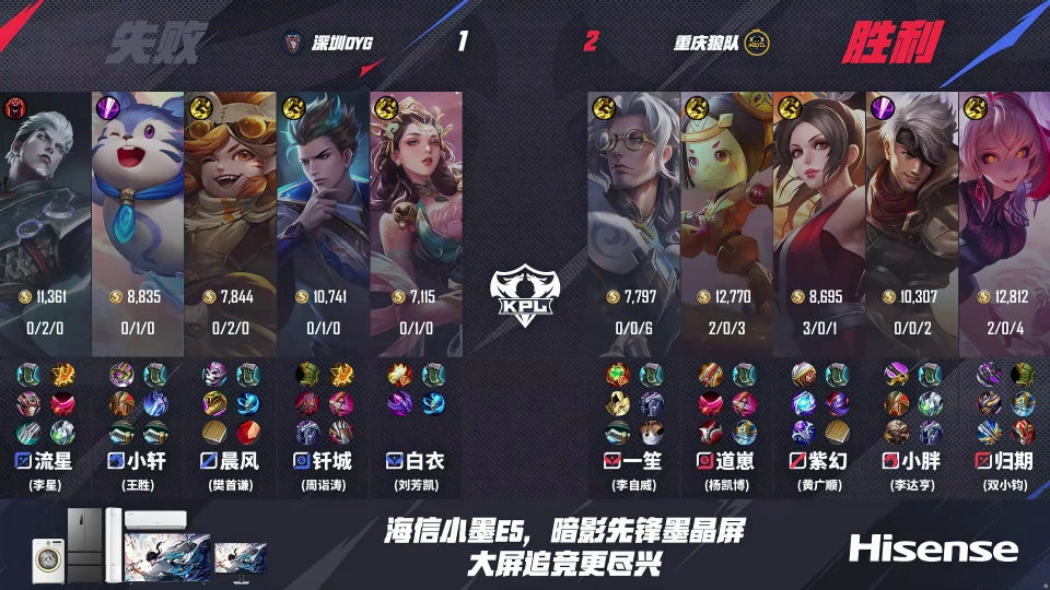 马可改版前技能_马可这赛季为什么这么强_