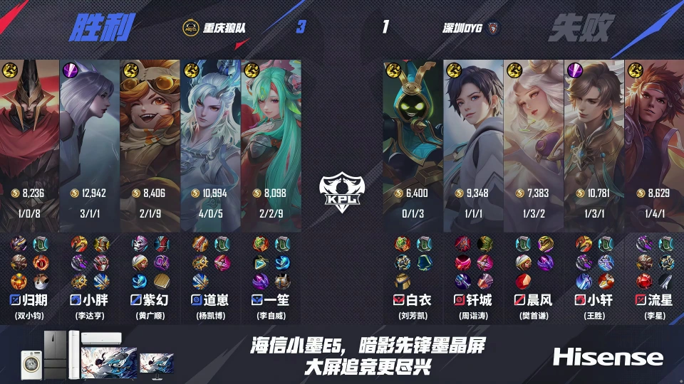 马可改版前技能_马可这赛季为什么这么强_