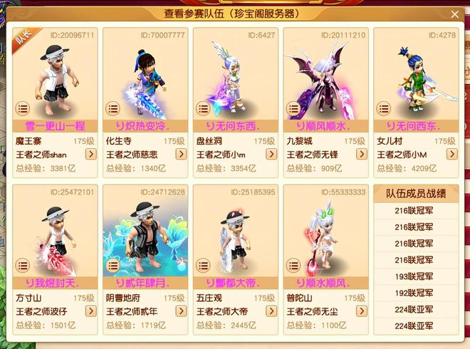梦幻曲阜孔庙服战队有谁__梦幻西游曲阜孔庙是哪个大区