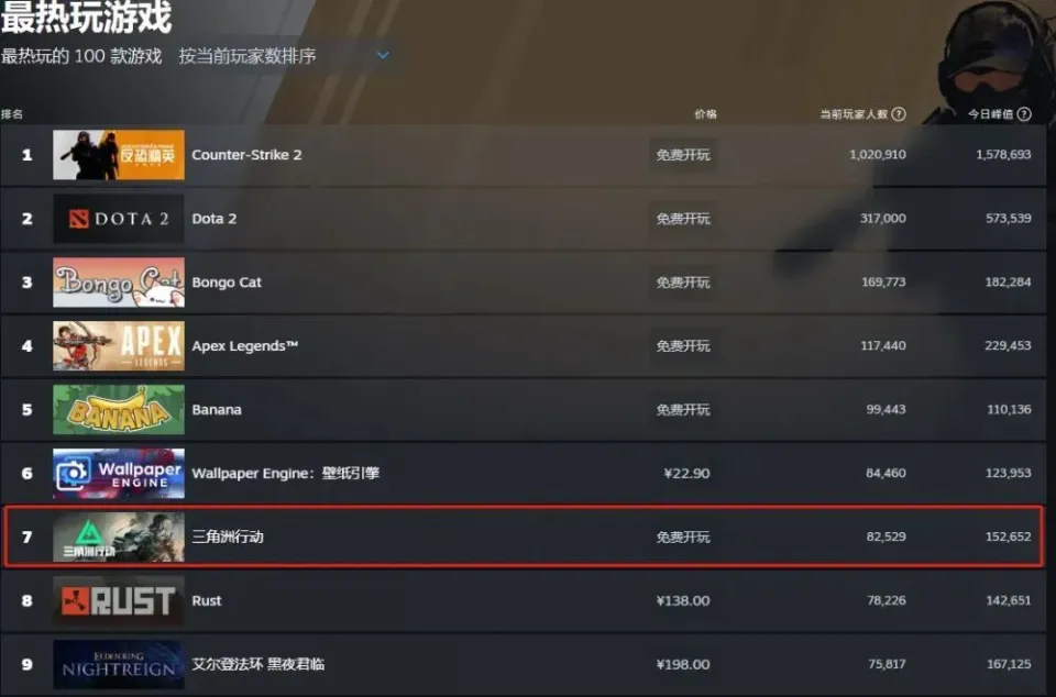 _腾讯出的端游吃鸡叫什么_腾讯pc端游戏大全