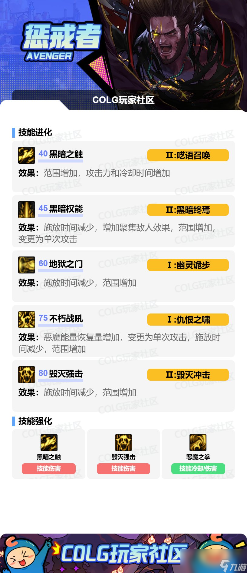 dnf复仇者cp选择_dnf复仇者遴选_