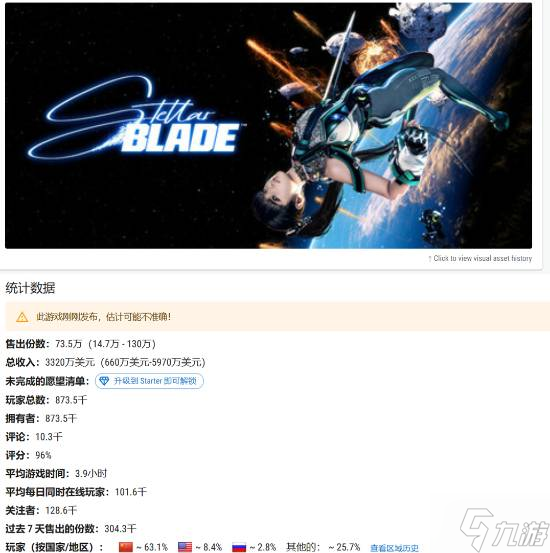 掌机数码世界满v版下载__创世小玩家2发售时间