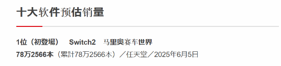 _掌机数码世界满v版下载_创世小玩家2发售时间