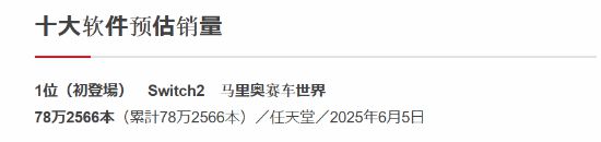晨报|曝Xbox掌机10月发售 剑星PC版中国玩家占63%__晨报|曝Xbox掌机10月发售 剑星PC版中国玩家占63%