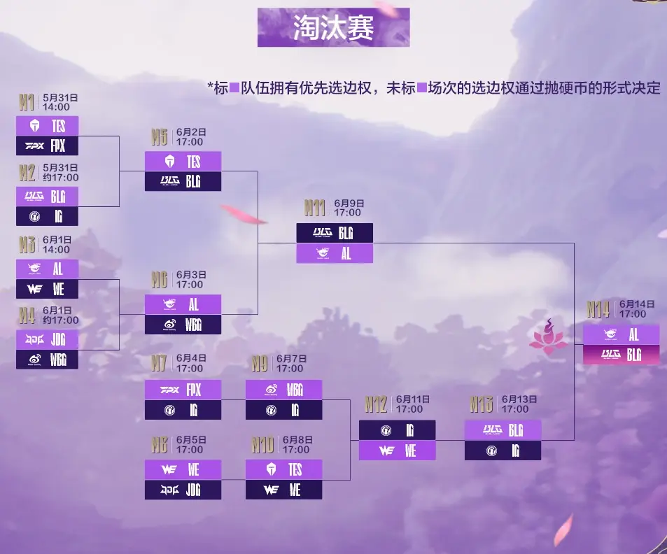 6月14日LPL决赛震撼来袭！AL与BLG谁能称霸荣誉之巅？