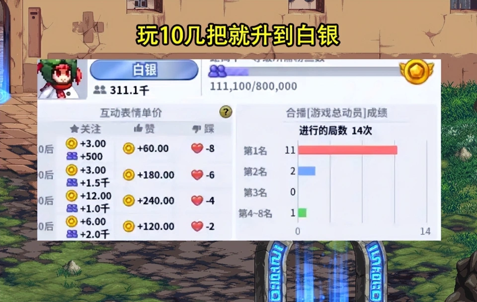 DNF：人人都成“屠戮狗”了！周年庆踢人流玩法火了，已登上热搜_DNF：人人都成“屠戮狗”了！周年庆踢人流玩法火了，已登上热搜_